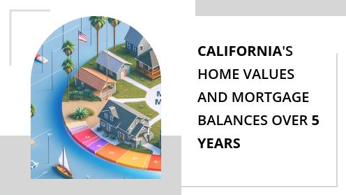 California’s Home Values and Mortgage Balances Over 5 Years