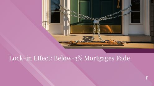 Lock-in Effect: Below-3% Mortgages Fade